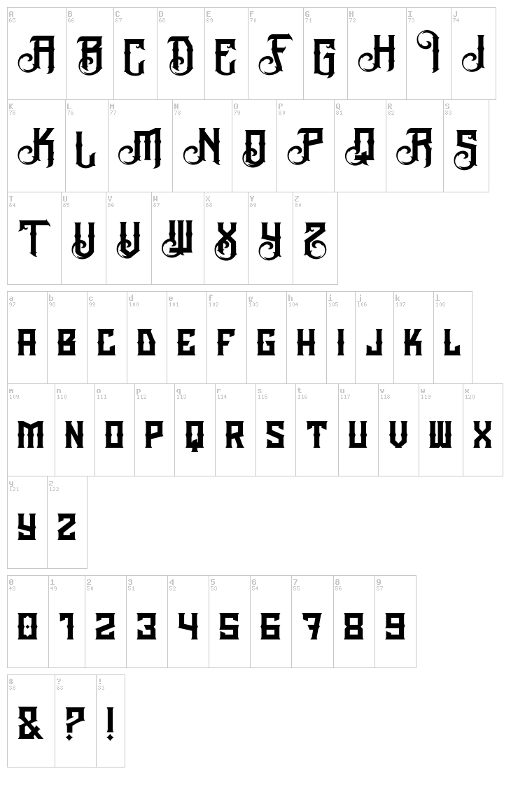 The Black Veil font map